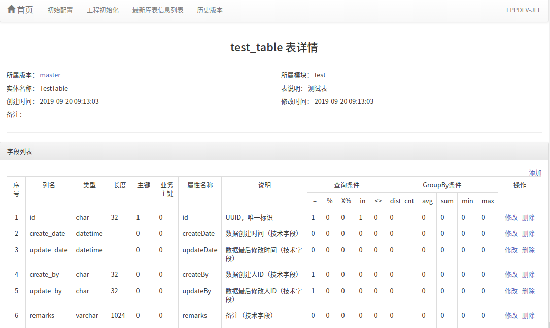  表详情页面