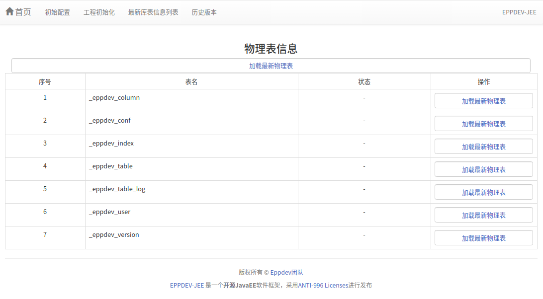  加载物理表页面